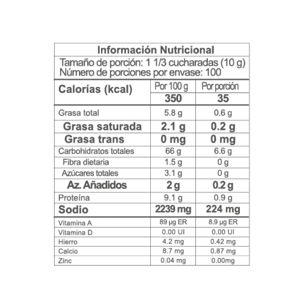 Apanado Custom Culinary Zafrán x 1 Kg